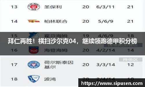 拜仁再胜！横扫沙尔克04，继续领跑德甲积分榜